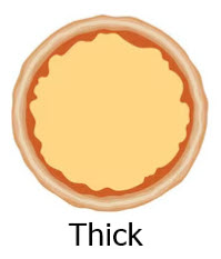 Thick Pizza Crust